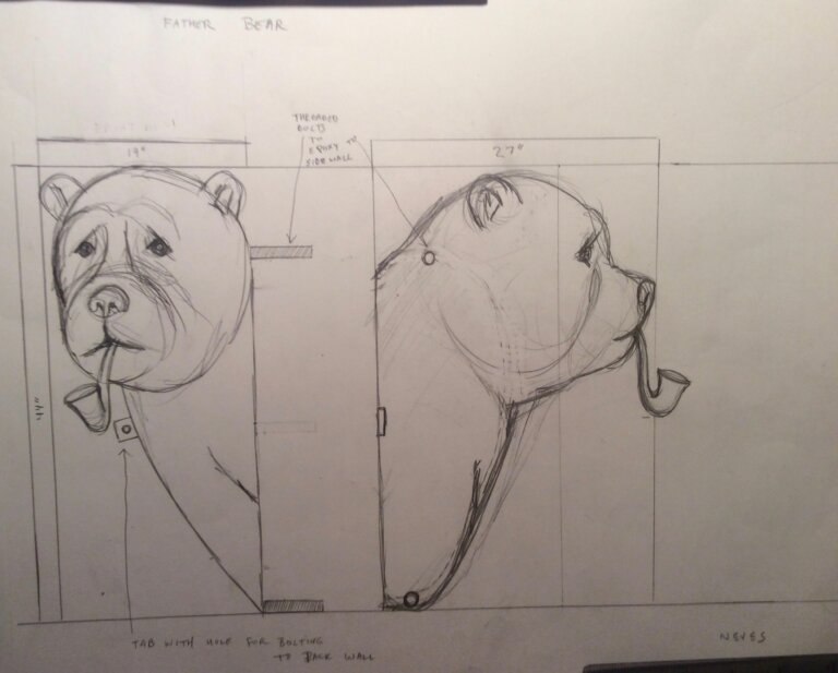 Early illustrations of the sculptor "Father Bear"