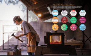 The first spread in the Range Rider magazine Fall 2026 of a person working at a forge.